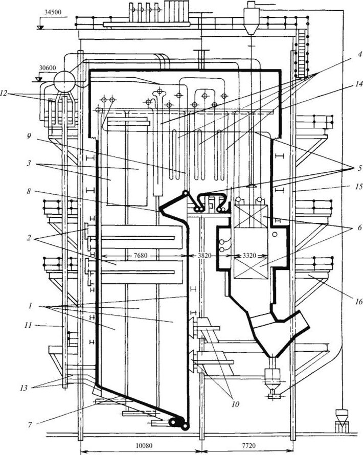Устройство и функционирование ГМК. Котел ГМК, внутреннее устройство барабана, принцип действия перегревательного участка пароводяного тракта котла